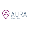 AURA