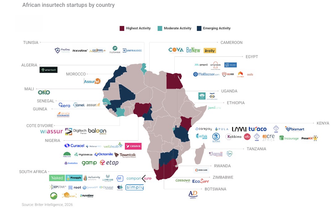 Map of African insurtech startups and players